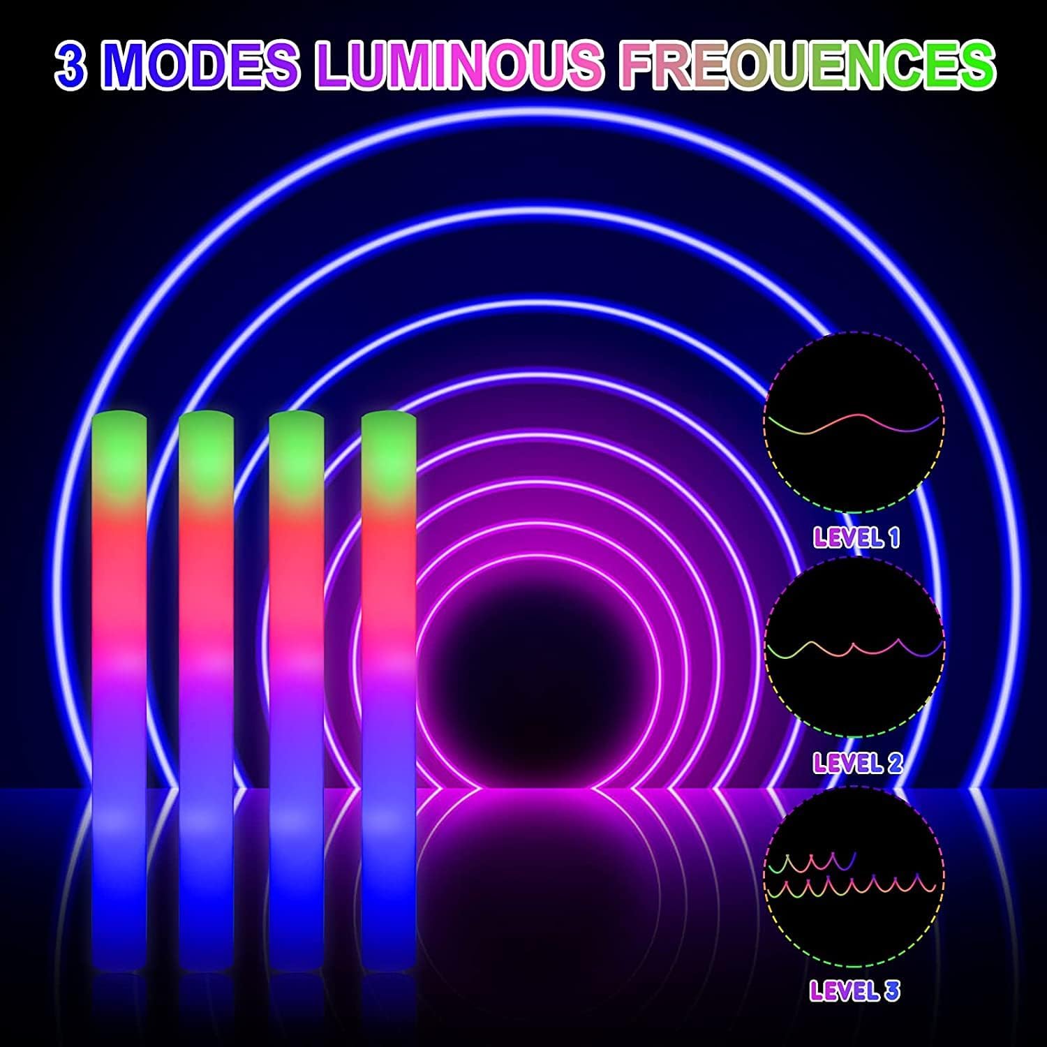 แท่งโฟม LED 102 ชิ้น แท่งเชียร - Flashing Led Foam Sticks Party บทวิจารณ์และราคา